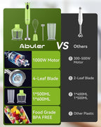 Immersion Blender Handheld 5 in 1 Hand Blender, 1000W Hand Mixer Stick, BPA-Free 12 Speed Handheld Blender with Mixing Beaker, Chopper, Whisk and Milk Frother for Soup, Smoothies, Sauce, Baby Food