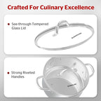 SUNHOUSE Stainless Steel Stock Pot - 16 Quart Heavy-Duty Induction Cooking Pot with Visible Lid for Pasta, Soup, Spaghetti - Nonstick Thick-Bottom Deep Stockpot for Canning, Boiling, and Simmering