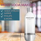 FIZZIT 1L Carbonating Bottles 2 Pack – Compatible with SodaStream,Terra Art, Aarke & Philips Soda Maker – BPA Free Reusable Sparkling Water Bottle – Replacement with Stainless Steel base & cap