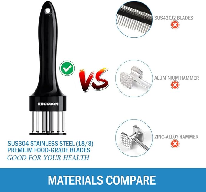 Meat Tenderizer Tool (Pack of 2) Stainless Steel Needle Ultra Sharp 24 Blade Tenderizer Tool for Tenderizing Beef Chicken Steak Pork