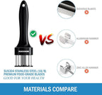 Meat Tenderizer Tool (Pack of 2) Stainless Steel Needle Ultra Sharp 24 Blade Tenderizer Tool for Tenderizing Beef Chicken Steak Pork