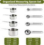 Measuring Tools and Scales, 8 PCS Measuring Cups and Spoons Set, Kitchen Food Scale with Tare Function, Digital Grams and Ounces, Retractable Dual Sided Tape Measure, Ideal for Baking and Cooking