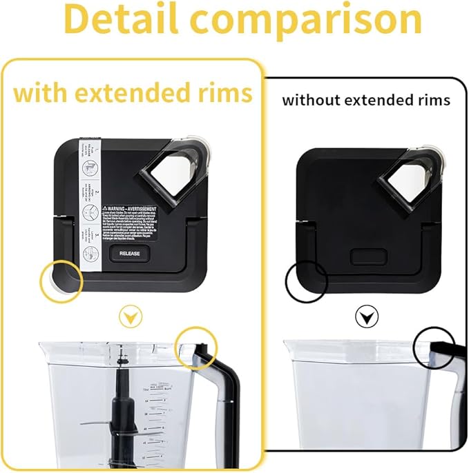 Blender Lid Replacement for Ninja 72 OZ Pitcher Locking Lid, Top Lid Cover Parts for BL642 BN701 BN751 BN801 BL610 DB751A CT610 Series,Compatible with NEW Model Pitcher with Rim Extension Only