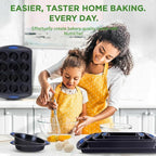 NutriChef 10-Piece Nonstick Bakeware Set - Heavy Duty Carbon Steel Baking Trays w/Silicone Handles - Includes Cookie Sheets, 12-Cup Muffin Pan, Pizza & Loaf Pan, Round & Square Pans - Easy to Clean