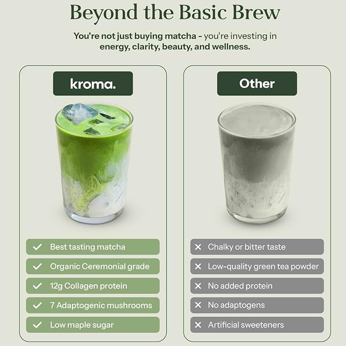 Kroma Beauty Matcha Latte Powder 17.75oz, 503g, 60 Servings – Ceremonial Grade Japanese Matcha Green Tea with Collagen, Ginger, Turmeric & Adaptogenic Mushrooms for Daily Wellness & Rituals