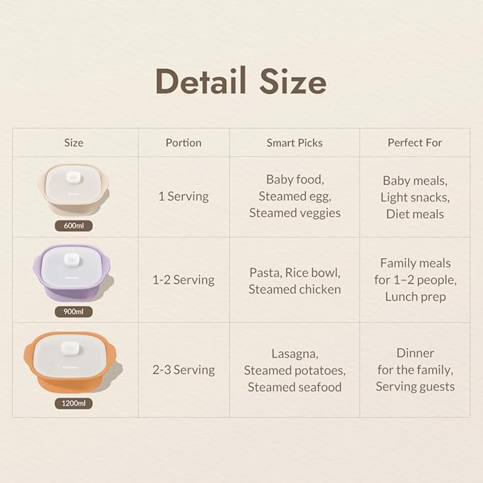 Silicone Multi-Steamer Made in Korea Microwave Steamer for Cooking & Reheating BPA-Free Flexible & Durable (Breezeblue Green, 30.44 fl oz)