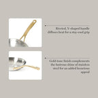 Martha Stewart Castelle 8-Inch Stainless Steel Frying Pan with Gold-Tone Handle – Tri-Ply Encapsulated Bottom, Oven Safe & Induction Safe Skillet for Searing and Sautéing