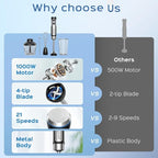 Immersion Blender 5 in 1 Hand Blender, Electric Blenders Max 1000W Heavy Duty Motor, 21 Speed & Turbo Mode Handheld Blender, Milk Frother, Egg Whisk, 800ml Beaker, 600ml Chopper Stainless Steel Blades