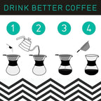 Coffee Gator Pour Over Coffee Maker Portable - 10.5oz High Heat Borosilicate Glass w/Reusable Stainless Steel Filter, Drip Coffee Brewer Pourover Dripper Set Carafe, 300ml Black