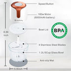 Sunfuny Cordless Food Processor, Mini Food Chopper Wireless with 5-Cup Glass Bowl, 6000mAh Battery USB-C Rechargeable Vegetable Chopper, Electric Meat Blender Garlic Grinder,Mom's Gift (Rose Gold)