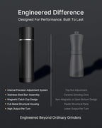 Heavy Duty Metal Pepper Grinder, Professional Manual Pepper Grinder with Adjustable Coarseness, Pepper Mill with Magnetic Powder Chamber, Refillable Pepper Mill for Spices, High Output