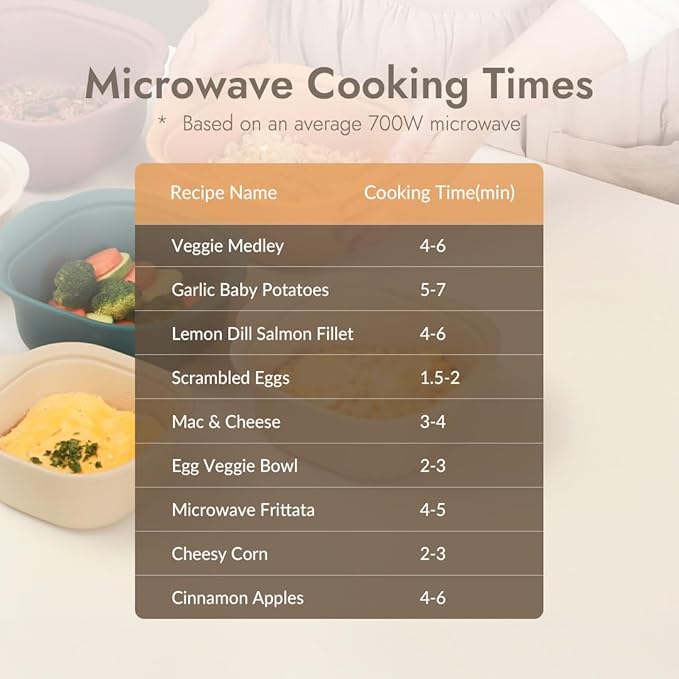 Silicone Multi-Steamer Made in Korea Microwave Steamer for Cooking & Reheating BPA-Free Flexible & Durable (Breezeblue Green, 30.44 fl oz)
