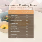 Silicone Multi-Steamer Made in Korea Microwave Steamer for Cooking & Reheating BPA-Free Flexible & Durable (Breezeblue Green, 30.44 fl oz)