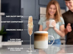 Zulay Kitchen Milk Frother Wand – High-Speed Handheld Frother with Upgraded Stand – Electric Foam Maker with Stainless Steel Whisk