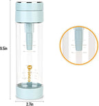 Tronco Reusable Carbonating Bottle – BPA-Free PET Plastic Sparkling Water Bottle, Compatible with Portable Soda Makers, Perfect for Travel, Sports & Home