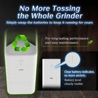 Femobook-A2 Portable Electric Coffee Grinder, Cordless Burr Grinder USB Rechargeable Coffee Grinder Magnetic Grounds Cup for Travel & Home Brewing, White