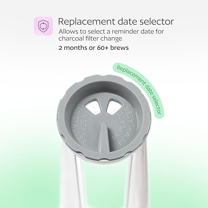 Water Filter Holder and 12 Water Filters for Keurig K-Compact, K-Duo Hot & Iced, K-Duo, K-Duo Essentials, K-Latte - for Use in All Keurig Brewers with Water Reservoir Shorter than 8” Tall