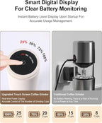 Portable Electric 420 Stainless Steel Burr Coffee Grinder, Rechargeable Espresso Grinder with 38 Adjustable Grind Settings