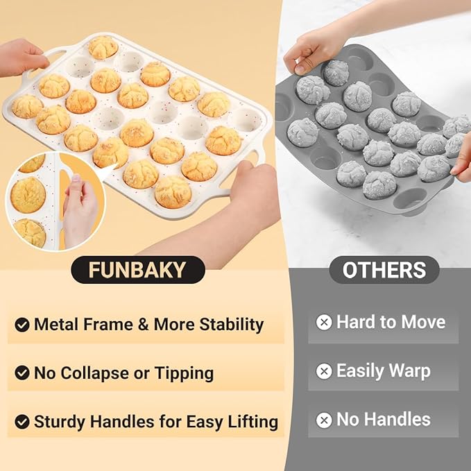 FUNBAKY Silicone Mini Muffin Pan, Metal Reinforced Frame 24 Cups Nonstick Mini Cupcake Pans with Handles Easy to Move for Baking Muffin, Cupcake, Egg Bites Oven Safe, Silicone Molds 2 Pack Confetti