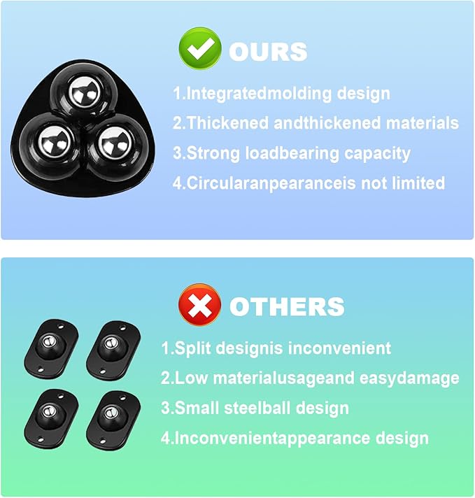 Appliance Casters - Furniture Sliders & Appliance Rollers for Kitchen, Coffee Machine, Blender, Oven - Helps Mom or Wife Easily Solve Countertop Sliding (Black, 4pcs)