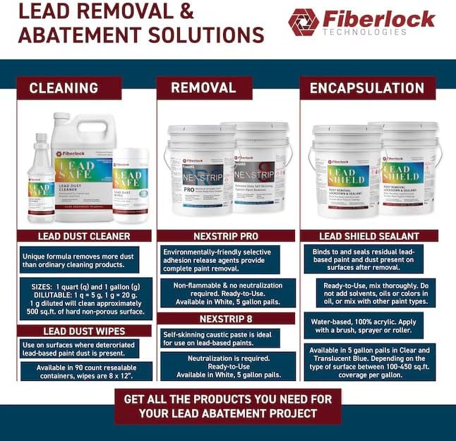 Fiberlock LeadSafe Cleaner, 1 Gallon, Lead Dust Cleaner, Controls & Removes Lead Dust After Renovation, Repair, Painting or Abatement Projects, Ideal for Walls, Windows, Floors, Doors, Trim & More