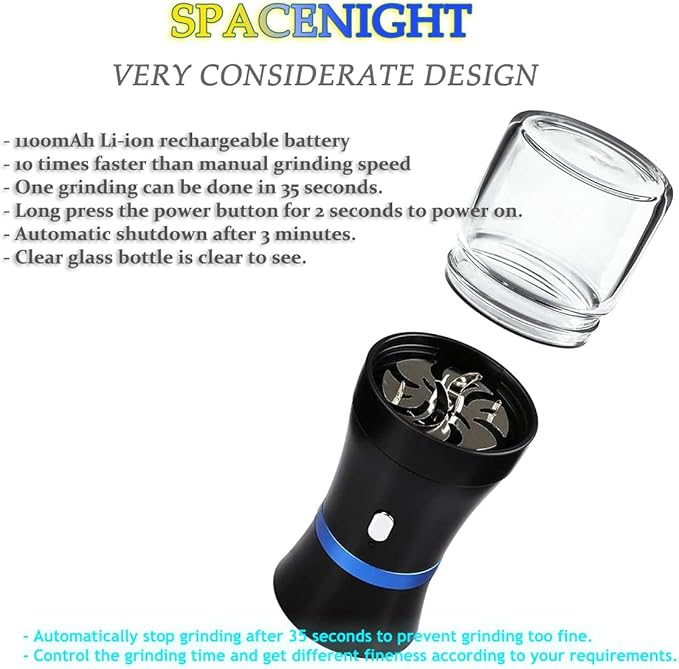 Spacenight Electric Grinder, USB-Rechargeable, Dual 1.7oz Glass Jars, Compact Design for Dry Ingredients
