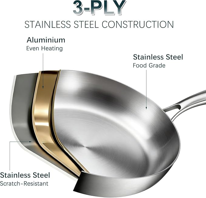 Stainless Steel Cookware Set - 20 PCS Pots and Pans Set with 3-Ply Stainless Steel Frying Pan, Professional Kitchen Cooking Set, Induction Compatible, Oven & Dishwasher Safe