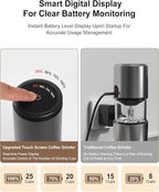 Portable Electric 420 Stainless Steel Burr Coffee Grinder, Rechargeable Espresso Grinder with 38 Adjustable Grind Settings