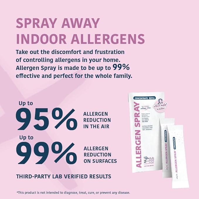 Allergen Spray Concentrate 2 Pack | Use Your Own Bottle | Over 64oz Total