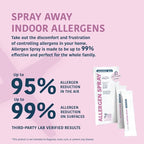 Allergen Spray Concentrate 2 Pack | Use Your Own Bottle | Over 64oz Total