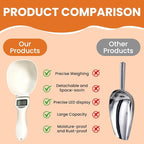 Digital Measuring Spoon Scale, Electronic Food Scoop with Conversion, Kitchen Adjustable Smart Weighing Cup for Home Cat Dog Pet, Cooking Tool Baking Gadgets in Grams with Lcd Screen(#A-1pc)