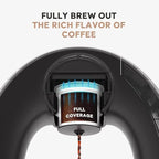 BENFUCHEN Pod and Grounds Single-Serve Coffee Maker, 2 in 1 One Cup Coffee Machine Compatible with K-Cup Pod & Coffee Grounds/Tea, Compact Design, 4-8oz, Grey