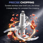 Meat grinder,Meat chopper,Food Chopper,Fast Shredding for Meat, Vegetables, Fruits and Nuts,Electric Food Chopper with 4 Large Sharp Blades for Meat, Upgraded Button & Smart Overheat Protectio