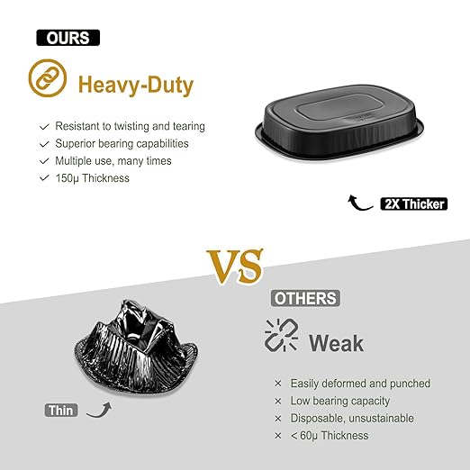Oval Aluminum Foil Takeout Containers with Lids (5 Pack) – 2X Thicker Heavy Duty Black Food To-Go Trays for Restaurants, Delivery, Meal Prep & Food Service, 25oz