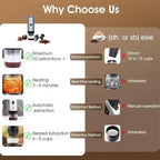 Espresso Portable 3-in-1 Capsule Coffee Maker with 7500mAh Battery, 120ml Cup Capacity, 50+ Extractions, Fast Heating & Waterproof Design【silvery】