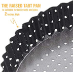 Quiche Lorraine Deep Dish Pie Pan - 9.44 inch Tart Pans with Removable Bottoms - Apple Pie Pan - 9.44 inch Tarte Tatin Pan - Deep Dish Pie Crust - Quiche Baking Dish