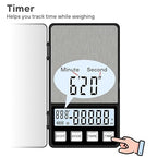 Weightman Espresso Scale with Timer 1000g x 0.1g Small & Thin Travel Coffee Scale, Mini Digital Scale Grams and Ounces with Large Backlit LCD Stainless Steel Pocket Food Scale Drip Tray Pulling Scale
