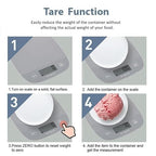 NUTRI FIT Food Scale Kitchen Scales Digital Weight Grams and Ounces for Baking Cooking, Weighing Scale Portion Control, Max 11lb 1g Increment 6 Units Smart Tare Hanging Storage, Gray
