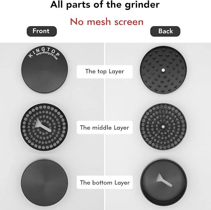 KINGTOP Grinder, Large 3" Spice Grinder (Midnight Black)
