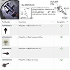Food Grade Silicone O Ring Repair Kit, to Solve Boiler Pin Brew Group Hot Water Issues, Compatible for Philips Coffee Machines (Standard)