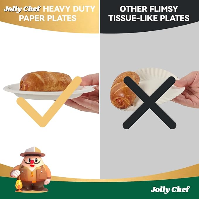 JOLLY CHEF 100% Compostable Small Paper Plates, 200 Pack 6 Inch Heavy Duty Dessert Plates, Disposable Biodegradable Eco-Friendly Sugarcane, Bulk White