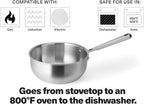 Misen 5-Ply Stainless Steel Saucier with Lid– Induction-Compatible Pan with Curved Sides for Smooth Stirring - Oven Safe to 800F – Even Heat Distribution & Ergonomic Handle - 1.5 QT