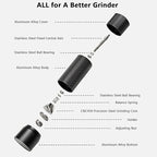 Luvan Pepper Grinder Mill, Heavy Duty Aluminum Manual Pepper Mill, Professional Grade Pepper Grinder with Stainless Steel Blade and Adjustable Coarseness, Black Pepper Mill Grinder Refillable Gift Set
