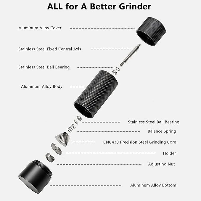 Luvan Pepper Grinder Mill, Heavy Duty Aluminum Manual Pepper Mill, Professional Grade Pepper Grinder with Stainless Steel Blade and Adjustable Coarseness, Black Pepper Mill Grinder Refillable Gift Set