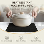 Placemats Set of 4, Bilayer Thickened Linen Place Mats Heat Resistant Machine Washable Wrinkle Free Carefully Selected Polyester Mats for Kitchen/Dining/Coffee Table (Black)