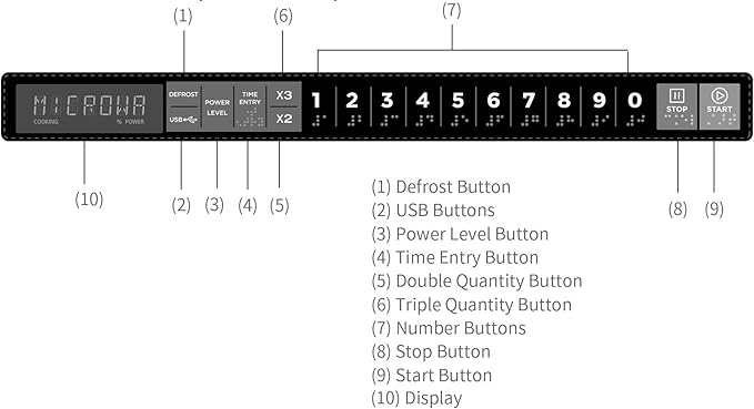 Midea Equipment 2117G1A Commercial Microwave, 2100 Watts, Stainless Steel