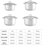 SUNHOUSE 8 Quart Stock Pot with Lid - 3-Ply Bottom Stainless Steel Pasta Cooking Canning Dutch Oven Pot - Induction Compatible for All Stovetops - Dishwasher Safe & Oven Safe