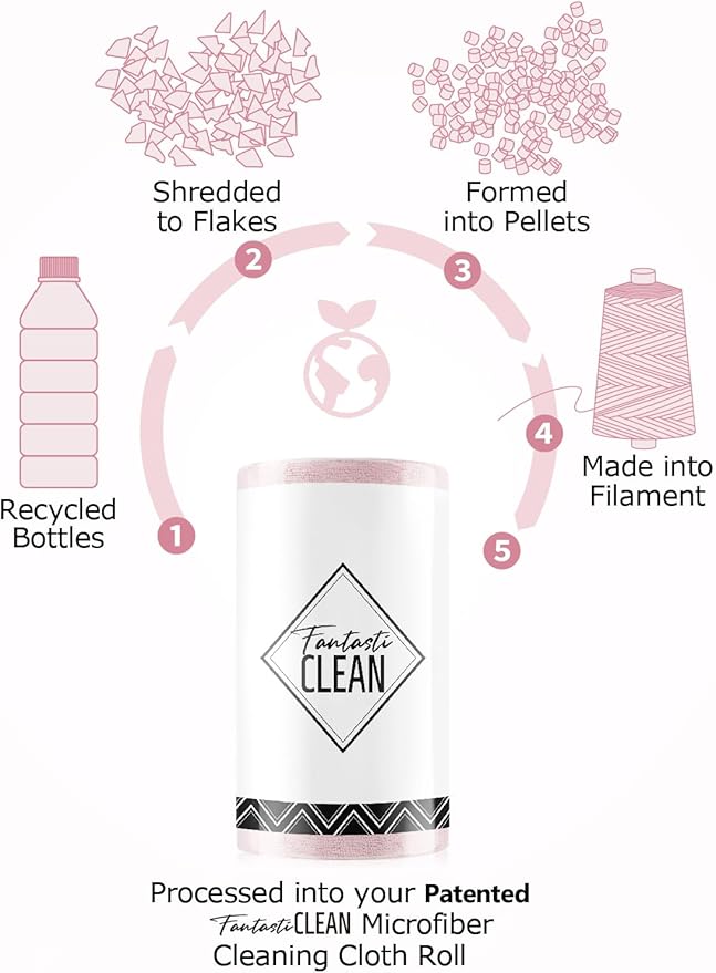 Fantasticlean Microfiber Cleaning Cloth Roll -30 Pack, Tear Away Microfiber Towels, 12" x 12", Reusable, Washable, Scratch Free, Ultra Absorbent Dishcloth for Car, Home Supplies, Pet, Kitchen (Pink)