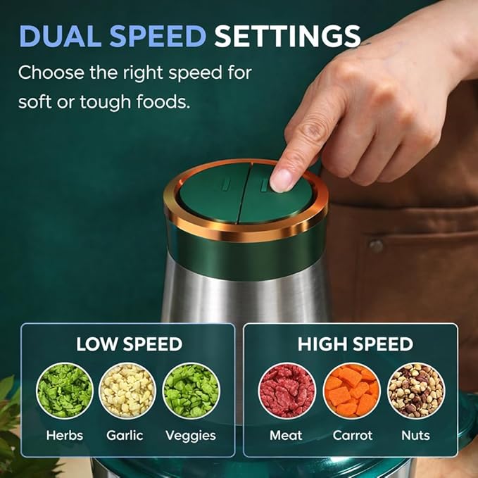 Meat grinder,Meat chopper,Food Chopper,Fast Shredding for Meat, Vegetables, Fruits and Nuts,Electric Food Chopper with 4 Large Sharp Blades for Meat, Upgraded Button & Smart Overheat Protectio