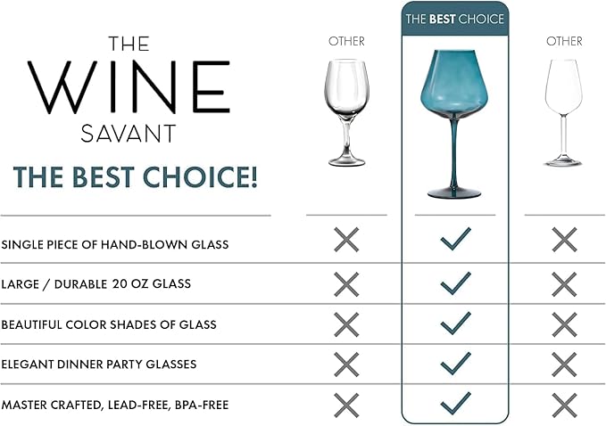 Red Ruby Crystal Wine Glasses Set of 6 | Elegant 20oz Tall Drinkware | Festive Holiday & Christmas Glassware for Hosting and Gifting | Sophisticated Italian-Inspired Barware for Wife, Mom, or Friend